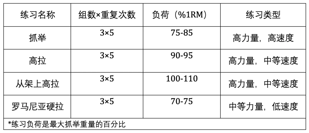 业余篮球爱好者如何通过智能计分改善投篮命中率_0