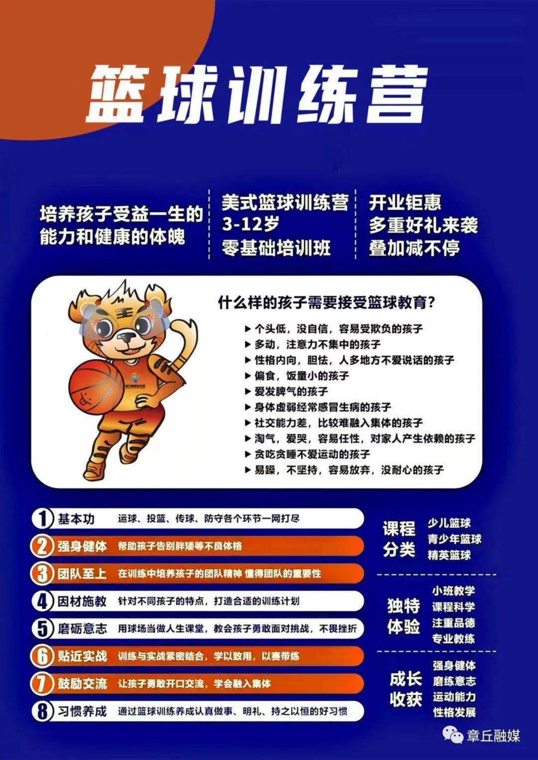 哪里可以找到关于篮球心理训练的资源_0